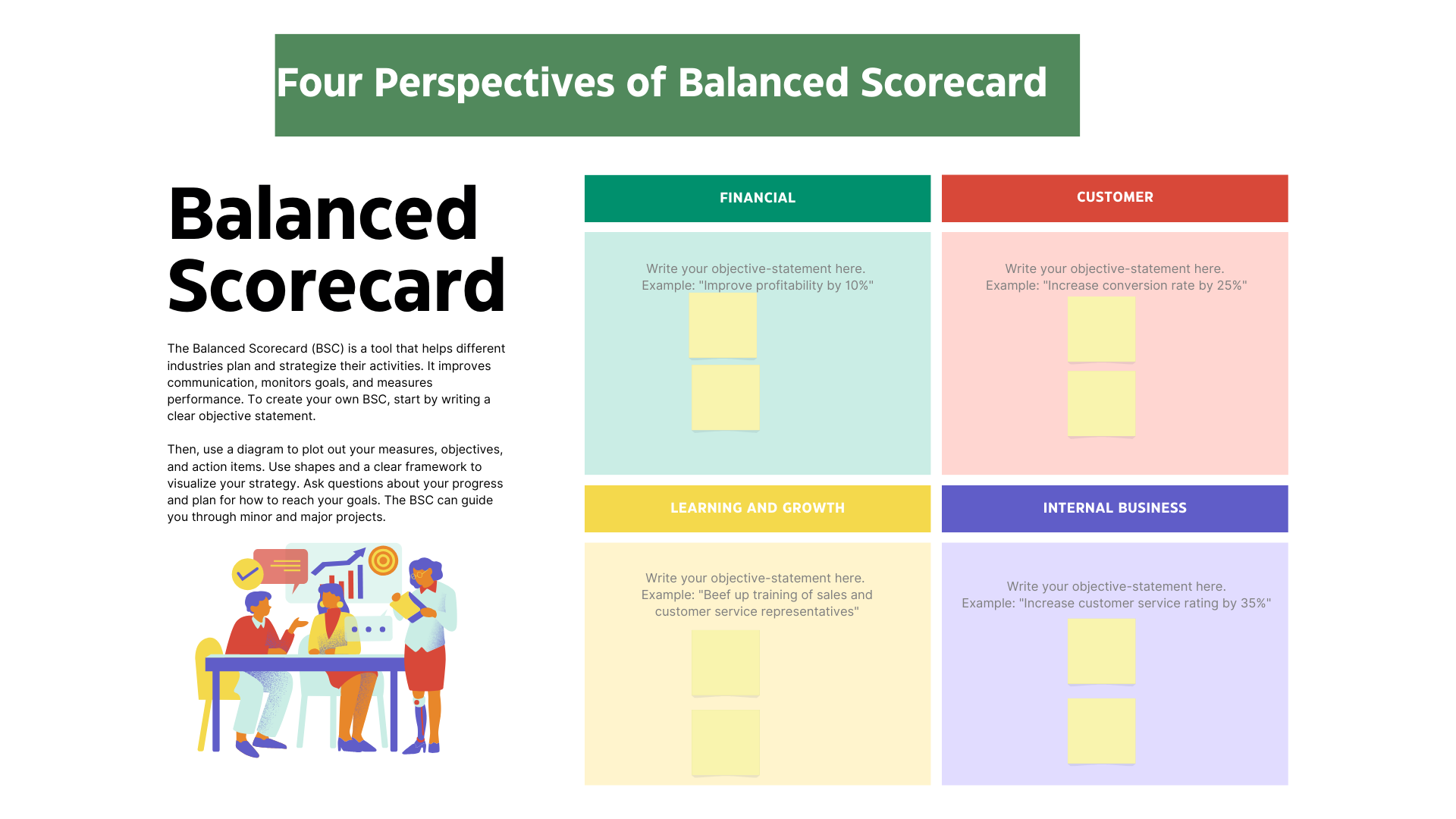 balanced scorecard software