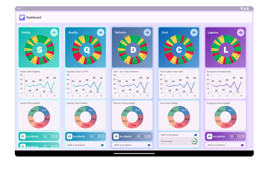 sqdcl software