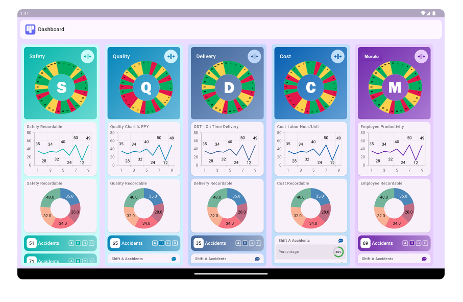 wbs-kanban board