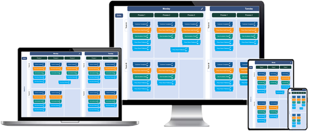 kanban board