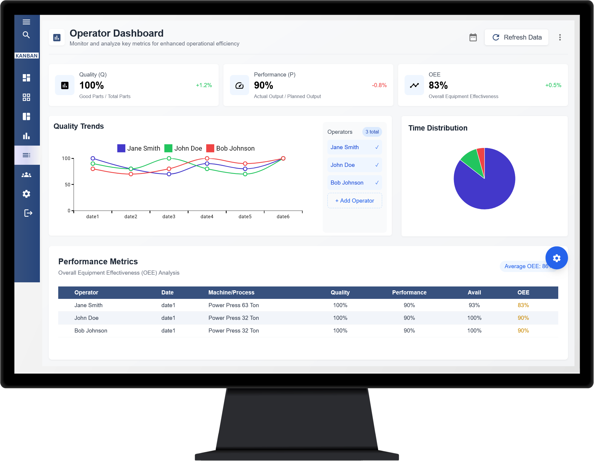 manufacturing-OEE-Software