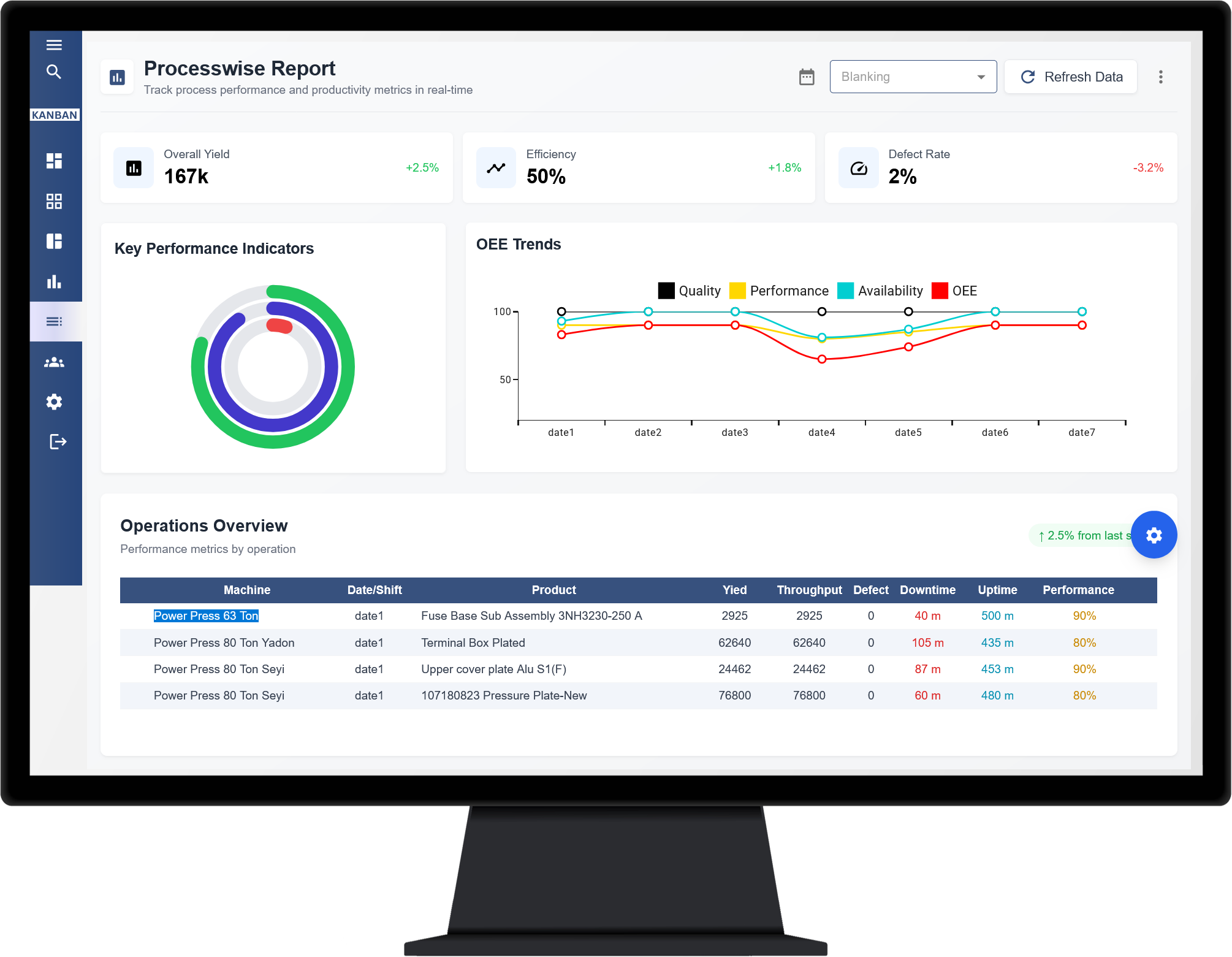 manufacturing-OEE-Software