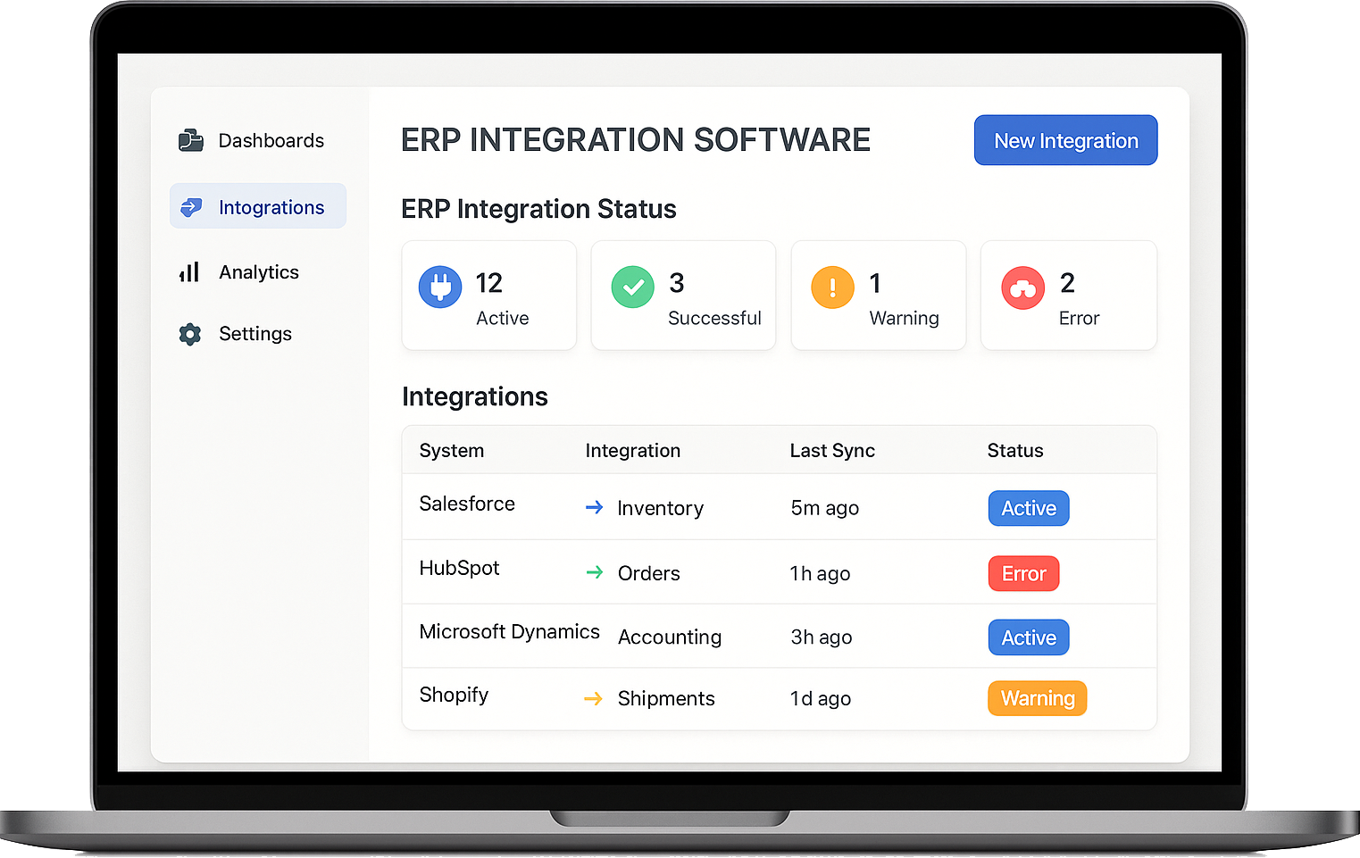 Balanced Scorecard Software with ERP Integration