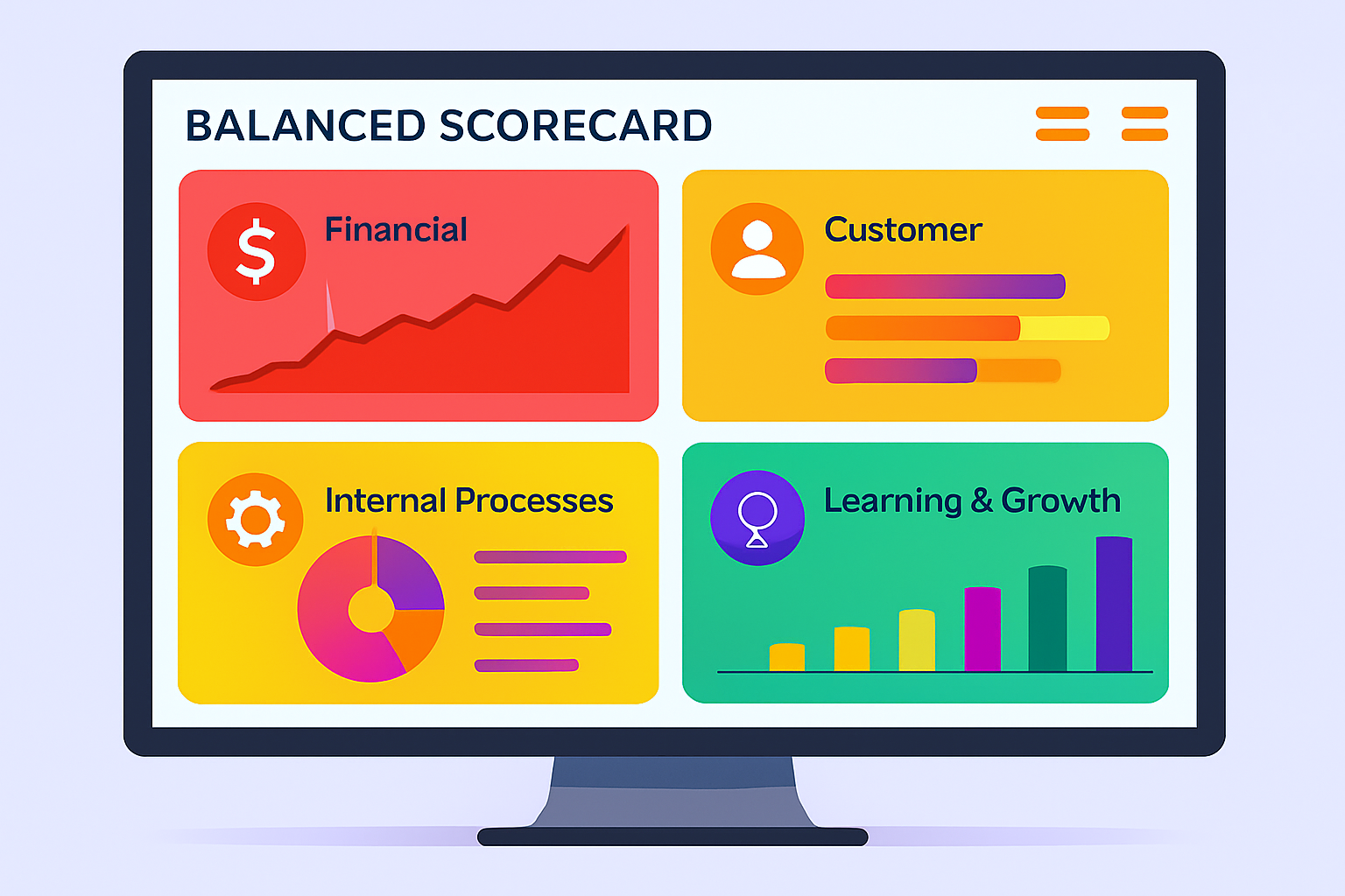 Balanced Scorecard & KPI Tracking Software