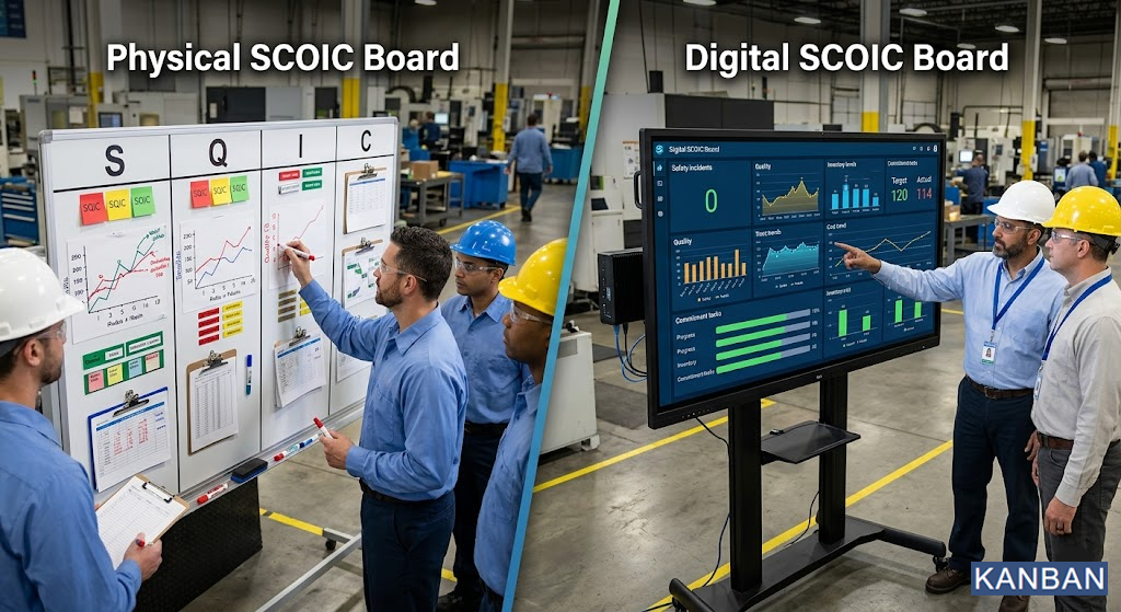Digital vs Physical SCOIC Boards Visibility